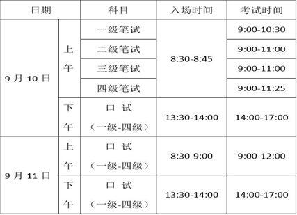 【株洲市】2016年下半年全国英语等级考试(pets)报考须知