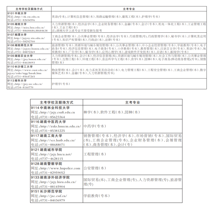 主考学校列表