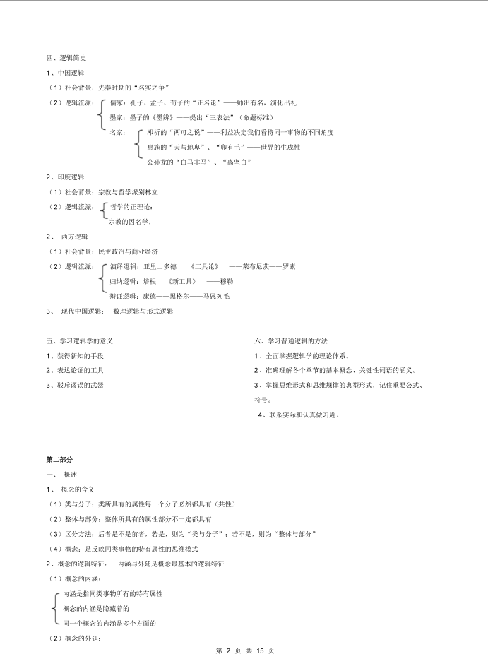 湖南自考00024普通逻辑知识点备考资料